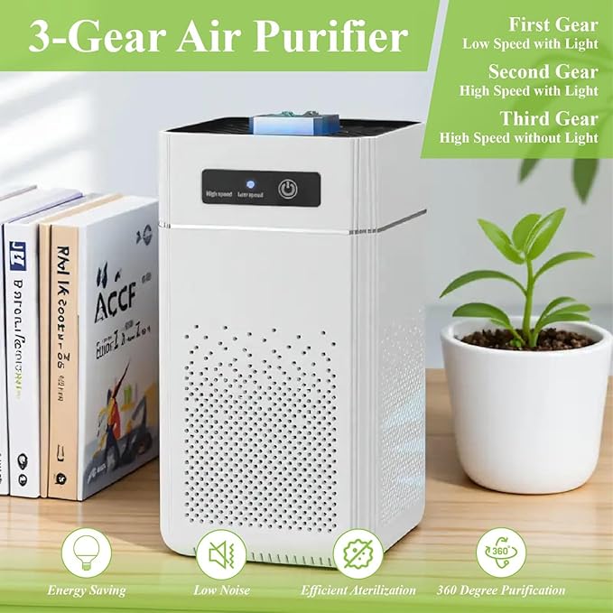 Air Purifier for Bedroom, Office & Home – Portable Air Cleaner with Multi-Layer Filter, Quiet Operation, USB Powered, Night Light, Compact Design