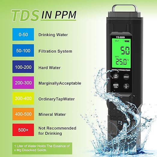 PH Meter,5 in 1TDS Meter,Salinity Tester,EC Meter,Temp,pH Meter for Water,TDS Meter Digital Water Tester,EC Meter Hydroponics,pH Tester Digital PPM Meter,Pool Salt Tester.