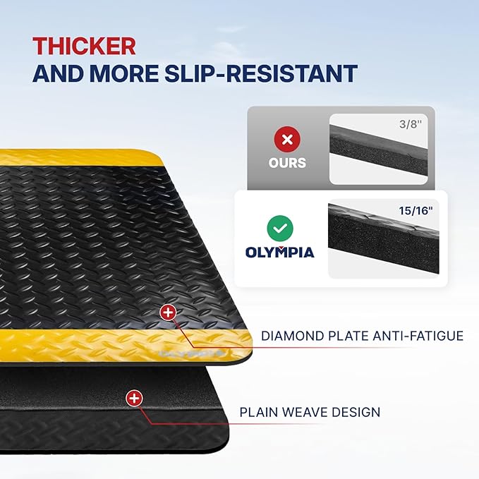 NORTHSKY Olympia Anti Fatigue Mat Industrial, Standing Mat, Yellow Border Safety, 12 x 3 ft, 15/16" Thick, Advanced High-Density Memory Foam, for Workshop Workstations, Laboratory Benches