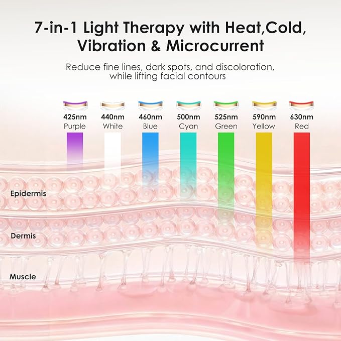 7-in-1 Face & Neck Beauty Massager with Heat & Cold, Gua Sha Facial Massager Tool, Microcurrent, 7 Light Therapies, Smart Vibration for Puffiness, Firming & Glowing Skincare (Pearl White)