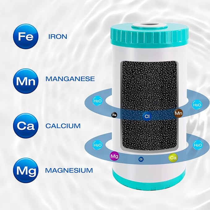 H&G Lifestyles 10" x 4.5 Iron Water Filter for Well Water,Whole House Water Filter Replacement Cartridge, Soften Water,Compatible with 84637, WPX5BB97P, PC10, 355214-45, 355215-45, WP10BB97P, WP5BB97P