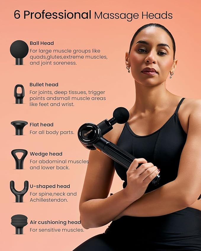 NAPRE Handheld Back Massager,Deep Tissue Neck Massager for Shoulders/Waist/Legs/Body Pain Relief,Cordless Percussion Muscle Massage Gun with Extension Handle & 3 Adjustable Angles,6 Heads,Black