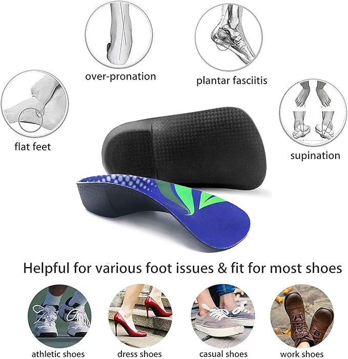 RooRuns FitFeet Orthotic Inserts 3/4 Length, High Arch Support Foot Insoles for Over-Pronation, Plantar Fasciitis, Flat Feet - Shoe Inserts for Walking, Running Men and Women