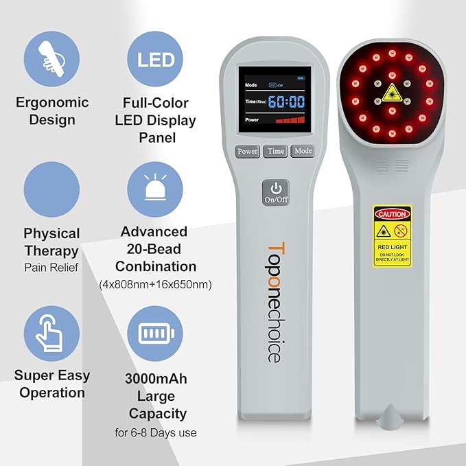 Red Light Therapy Device, 4x808nm+16x650nm, Near Infrared Red Light Therapy for Body Pain Relief, Knee Feet Back Leg Muscle Relax, Red Light Therapy Machine for Human and Pets Dogs Horse