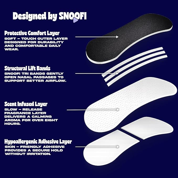 Snoofi Premium Nose Strips, Lavender Scented, for Breathing and Snoring, Black Nose Strips, Helps Stop Snoring, Opens Nasal Passages, Increase Oxygen Intake, Hypoallergenic Adhesive, Snoring Solution