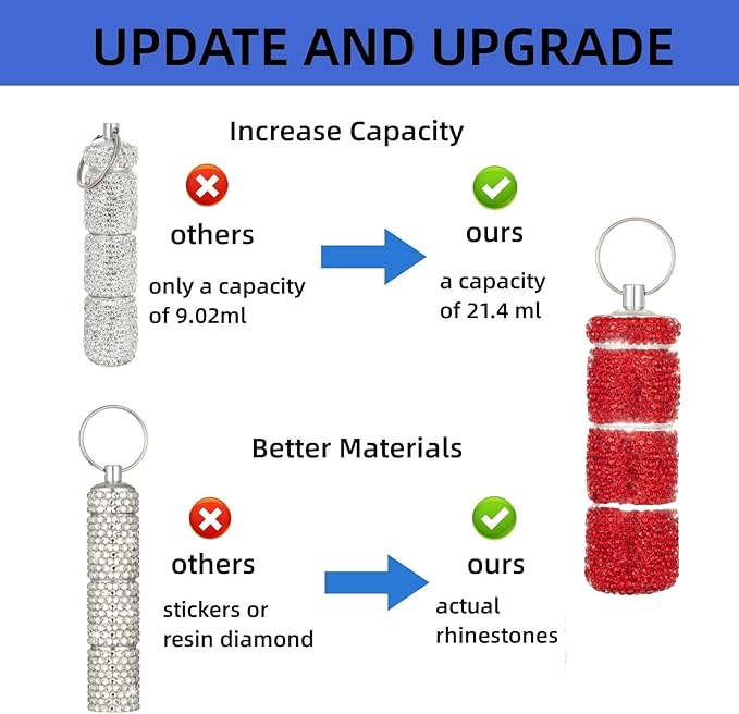 Keychain Pill Holder Box Travel Small Pill Case Bling Portable Purse Medicine Case Container Metal Pill Organizer Fob for Vitamin Medicine（Red