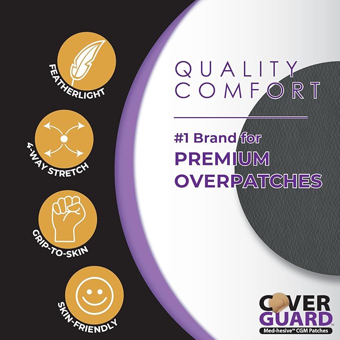 CGM Overpatch | Freestyle Libre 3 | Black Full Coverage Design| 25-Count | Waterproof Adhesive | Anti-Fray | Easy Application & Removal | Made in USA | Sensor Protection
