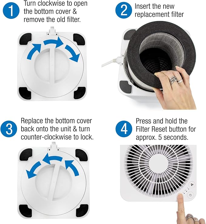 Habitat 150A(e) True HEPA Filtration Air Filter System, Realtime Air Quality Sensor, Covers up to 150ft², Removes 99.97% of Airborne Particles and Viruses, Relacement Filter, HEPA 13 (Pack of 1)