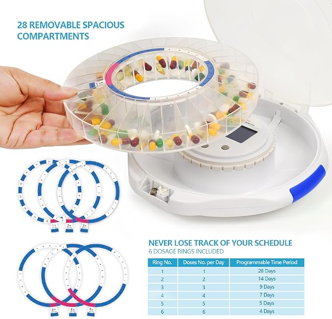 28-Day Automatic Pill Dispenser with Alarm for Elderly, Sound & Light Alerts, Easy-Read Display, 6 Dosage Templates, Locked Frosted Lid Medication Dispenser for Protecting Pills Privacy