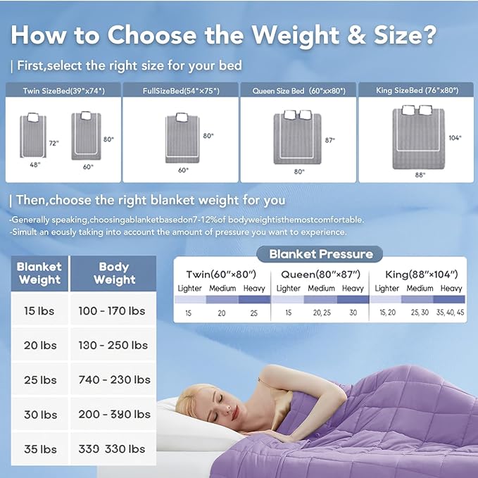 Topcee Weighted Blanket (25lbs 88"x104" Cal King Size) Soft Cooling Heavy Blanket Sleeping, Apply to 240-260 lbs Body, Thick Breathable Blanket with Glass Bead, Easy Care