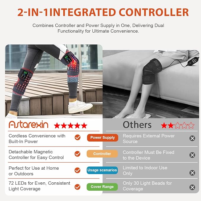 2-Pack Red Light Therapy for Knee Brace, Wireless 72 LEDs Knees Wraps with 660nm & 850nm Infrared Light, 3000mAh Battery, Heat & Pulse for Knee Elbow Shoulder Joint Pain Relief
