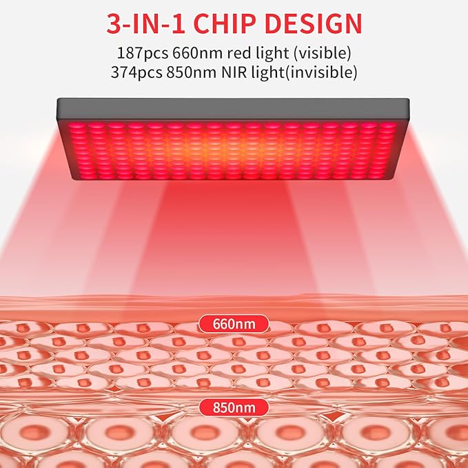 Red Light Therapy for Face,Red Infrared Light Therapy Lamp with Stand Panel Led 660nm & 850nm Infrared Light Device for Body