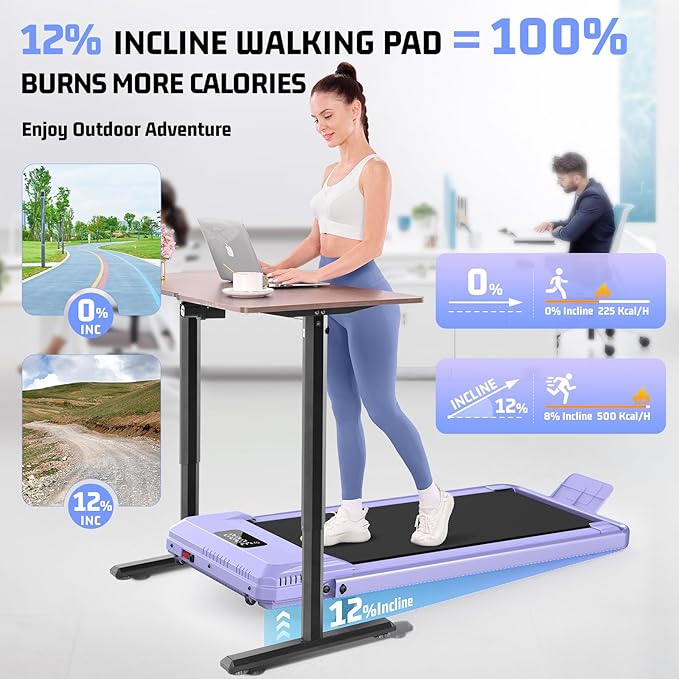 FUNMILY Upgrade Walking Pad Folding Treadmill with 12%/15% & Handle Bar, 3.5HP Foldable Under Desk Compact Treadmills for Home/Office/Gym, 400+lb Capacity, Shock Absorption