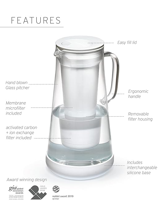 LifeStraw Home– Water Filter Pitcher, 7-Cup, Glass with Silicone Base, Terrazzo, for Everyday Protection Against Bacteria, Parasites, Microplastics, Lead, Mercury, PFAS and a Variety of Chemicals