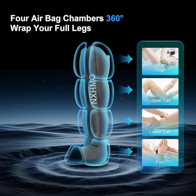 Leg Massager with Heat and Compression, Foot Massager for Circulation and Pain Relief, Sequential Air Compression Boots Recovery System with 9 Intensities 6 Modes,3 Heating for Athletes