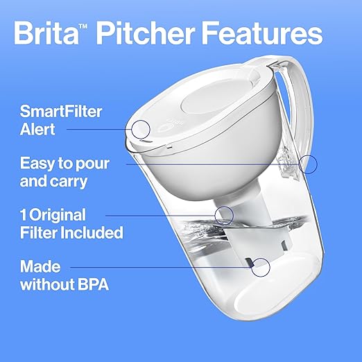 Brita Large Water Filter Pitcher for Tap and Drinking Water with SmartLight Change Indicator, Includes 1 Standard Filter, BPA-Free, Lasts 2 Months, 10-Cup Capacity, Bright White