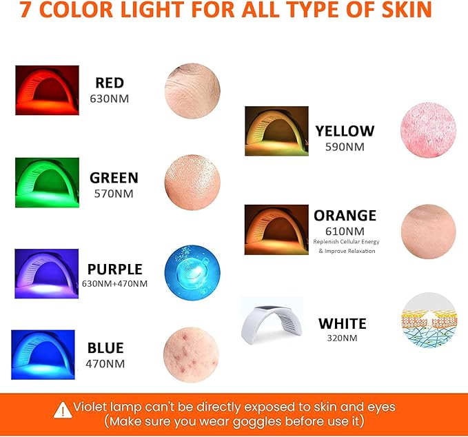 LED Red Light Therapy 7 Colors in 1 Face Mask Light Therapy Machine, Beauty Salon Home Spa Body Facial Skin Care Device