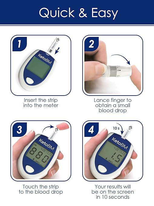 KetoBM Blood Ketone Meter Kit