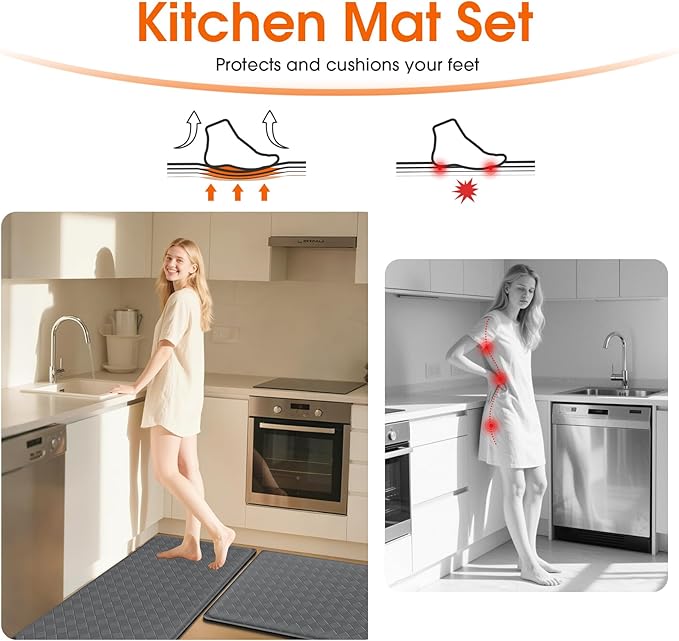 Kitchen Mats, 2PCS Kitchen Rugs, Cushioned Anti Fatigue Kitchen Mats for Floor, Non-Slip Standing Sink Mat, Waterproof Kitchen Rug Set for Kitchen Floor Office,17.3"×30"+17.3"×47" Grey