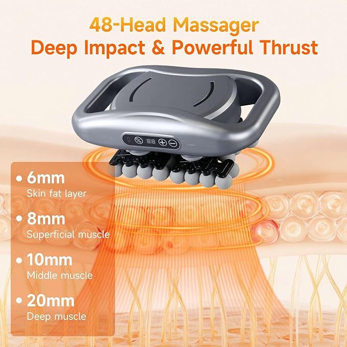 48-Head Massage Gun Set, Deep Tissue Percussion Massager with 9 Modes & 9 Intensity Levels, Quiet Muscle Massage Gun for Back, Shoulders, Legs, Foot, and Body Muscle Pain Relief