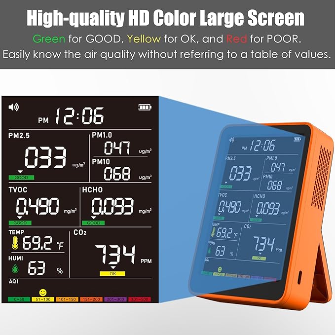 Professional Indoor Air Quality Monitor with AQI Alerts, Portable Real-Time Detector for Home, Car, Plants & Pet