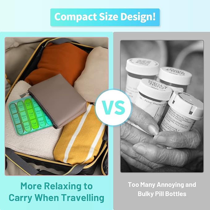 ASprink Black and Cyan Pill Organizer 3 Times a Day - Weekly Pill Organizer 3 Times a Day - Large Pill Box 7 Day Medicine Organizer Pill Case