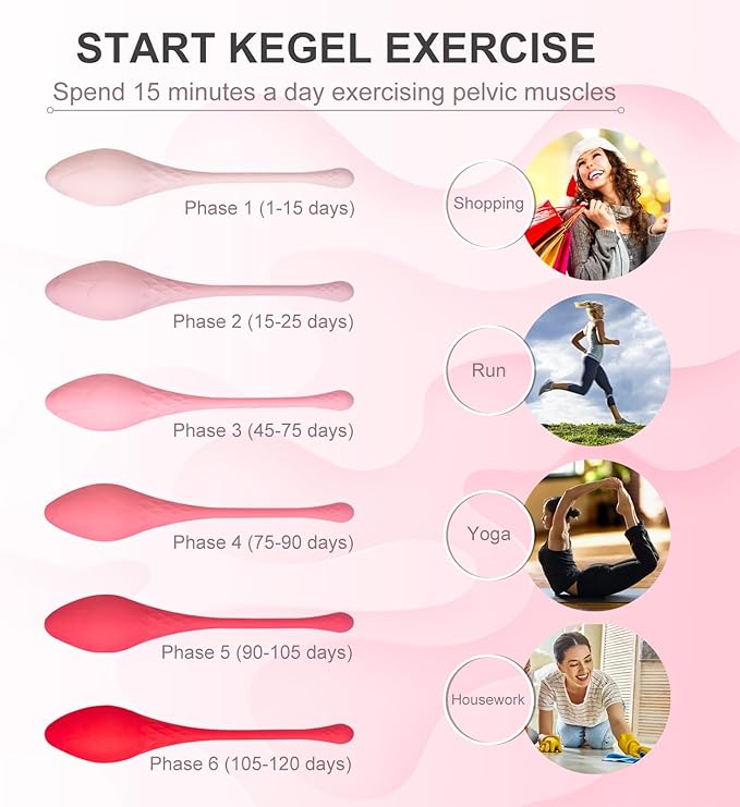 Kegel Exercise System - Recommended by Doctors for Pelvic Floor strengthening and Tightening Exercises, Basic and Advanced Kegel Fitness Products