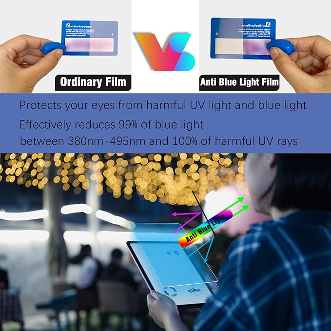 KEANBOLL 2-Pack Anti Blue Light Screen Protector for 12.7" Lenovo Idea Tab Pro 2025 / Lenovo Yoga Tab Plus 2025 / Lenovo Tab P12 (12.7inch), Eye Protection Anti-Glare Anti Fingerprint Screen Filter