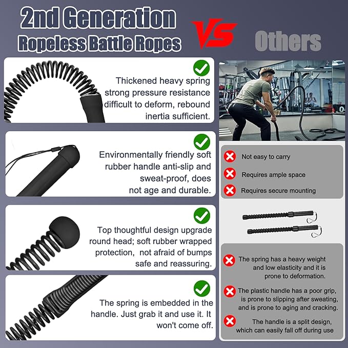 Weighted Ropeless Battle Ropes for Home Gym, Heavy Duty Portable Cordless Battle Ropes for Home and Outdoors，Workout Exercise Rope for Women and Men,2PCS