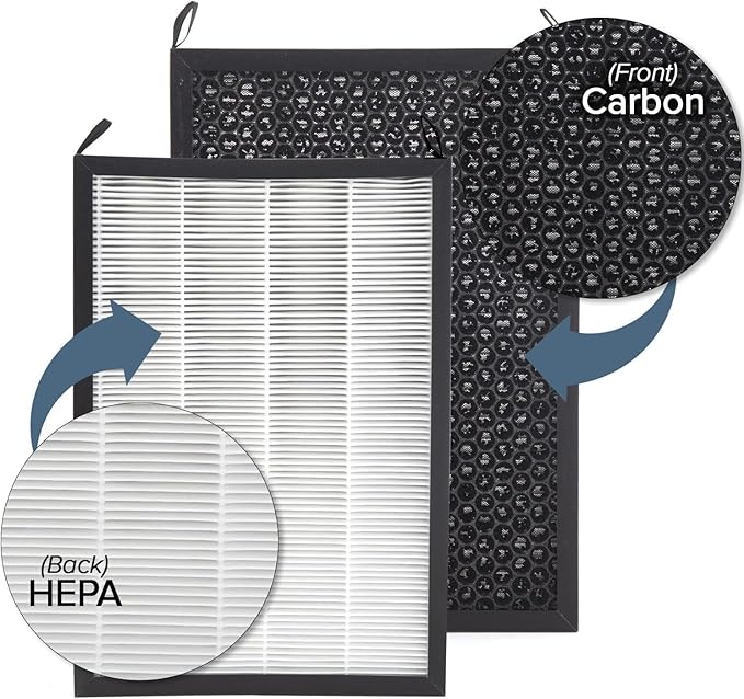 Nuwave OxyPure 1-Pack Genuine Replacement HEPA/Carbon Combo Filter, Removes Irritants, Pollutants & Odors, Produced & Sold by Original Manufacturer for OxyPure Models 47001, 47002, 47003, and 47004