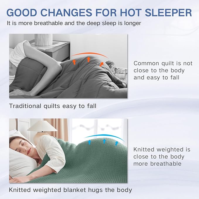 Guohaoi Knitted Weighted Blanket for Adults (Haze Green 60"x80" 15lbs) No Beads Cooling Throw Blanket for Hot Sleepers, Home Decor Breathable Chunky Knit Heavy Blanket Use on Queen/King Size Bed