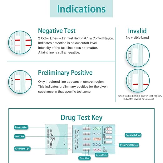 Easy@Home 6 Panel Drug Test Kit - 10 Pack Urine Drug Tests, Testing Marijuana (THC), AMP, BZO, COC, MET, OPI 2000, at Home All Drugs Screening Test Kit, #EDOAP-264