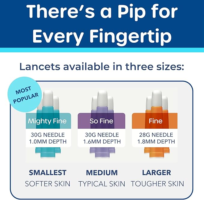 Pip Blood Glucose Monitor Kit with Preloaded Safety Lancets - Complete Diabetes Testing Kit for Blood Sugar Monitoring | No Lancing Device, Virtually Painless | 50 Test Strips, Lancets & Travel Case