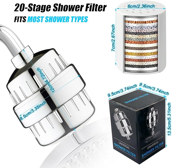 UVB 20-Stage High Pressure Shower Head Filter For Hard Water – To Reduce Chlorine, Fluoride & Heavy Metals – Universal Filtered Shower Head For Softer Skin & Stronger Hair (Filter with 2 Cartridges)