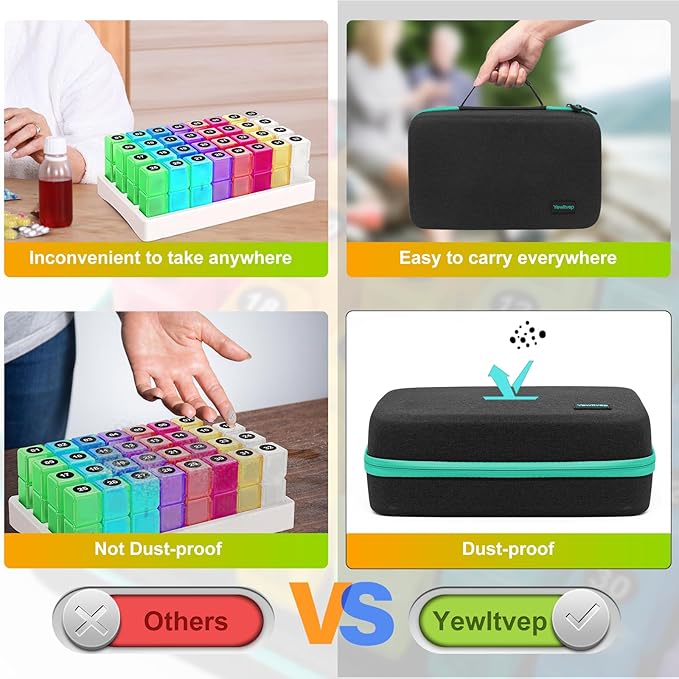 Monthly Pill Organizer 2 Times a Day,Month Pill Box Organizer with 32 Daily Compartments,30 Days Pill Holder with Hard Travel Case Pill Case Vitamins Case+Portable 7-Day Travel Medicine Organizing Bag
