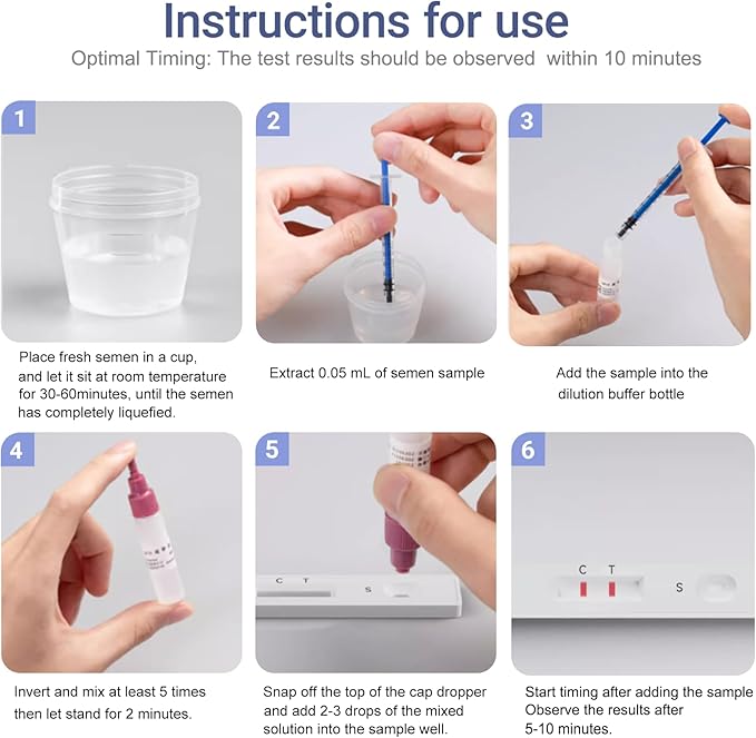 Male Fertility Testing System – Discreet and Easy-to-Use Kit for at-Home Sperm Health Check