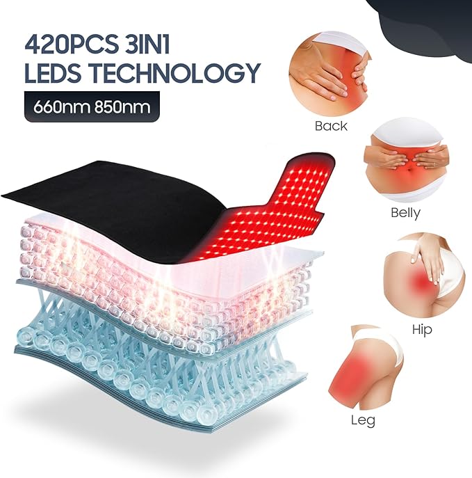 Red Light Therapy Mat, 2in1 LEDs (660nm& 850nm) Red Light Therapy Blanket, Premium Material, Adjustable Timer & Intensity