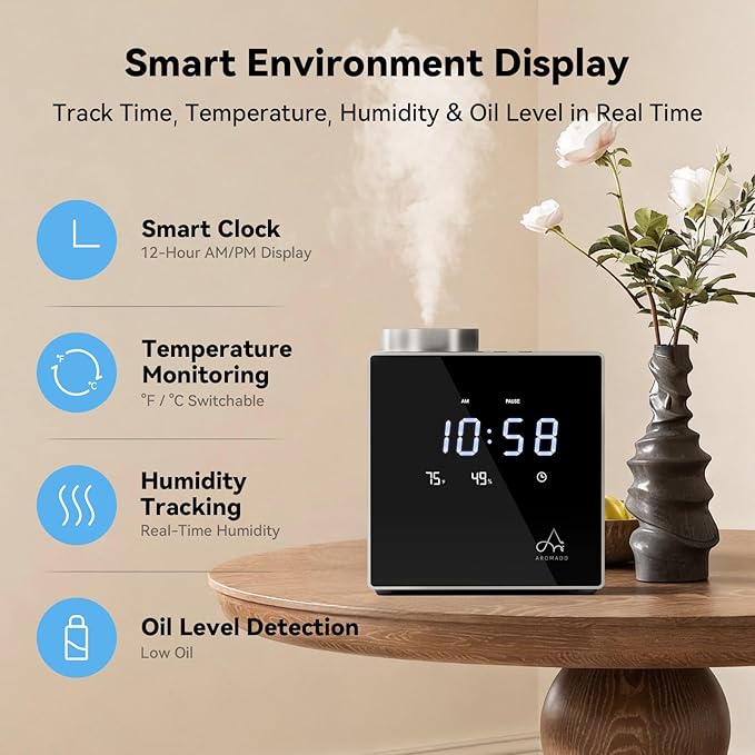 2026 Smart Waterless Diffuser, 2000 Sq.Ft Cold Air Scent Machine with Clock & Environmental Display | 7 Fragrance Levels, 9 Timer Settings, Hotel Collection Diffuser for Home & Large Rooms (Silver)