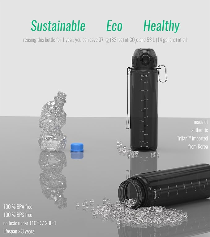 32oz/1L Sport Water Bottle, Light Tritan, Quick-Open Chug Lid/Straw 2-in-1, Leak-Proof, Dishwasher-Safe, BPA-Free, Drop-Resist & Scratch-Resist for Travel/Gym/Office (Black Minimalism)