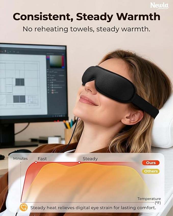 Heated Eye Mask for Dry Eyes: FSA&HSA Eligible, Stable Warm Compress for Tired Eyes, Stye & Blepharitis Relief – with Temperature & Timer Control, USB-Powered – Ideal for Sleep, Office & Travel