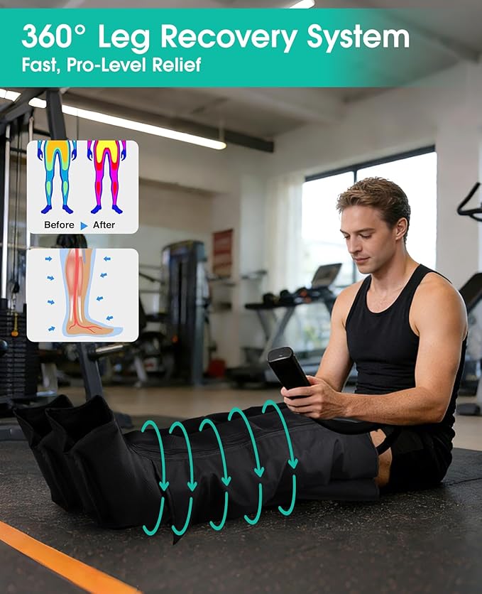 Leg Compression Massager for Circulation, Leg Massager Recovery System for Pain Relief, Full Compression Boots for Gym Home Use, Gifts for Athletes, Women, Men