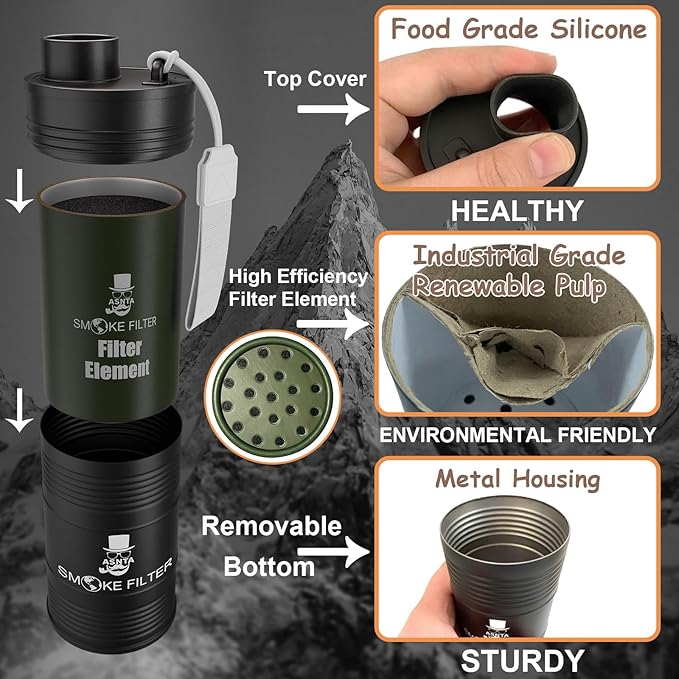 Metal Housing Personal Filter - Effectively Captures Smoke and Removes Odors,Long-Term Use, Equipped with Replaceable Cartridge (Filter)