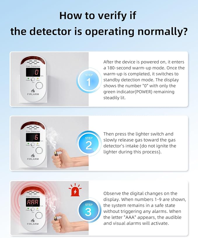 Gas Leak Detector for Home, Plug-in Natural Gas Detector for Propane, Methane, Butane, LPG, Combustible Gas Alarm Monitor with LED Digital, Audible and Visual Alert, for Kitchen, RV, Garage