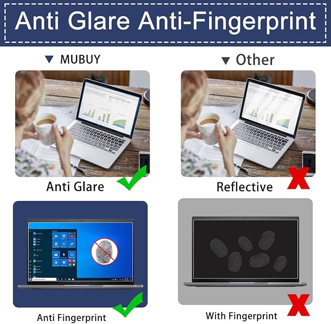 MUBUY-GOL 21.5 Inch Digital Picture Frame Screen Protector, Anti Blue Light Screen Protector Compatible with 21.5-Inch Digital Calendar, Eye Protection Eye Filter Scratch Resistant