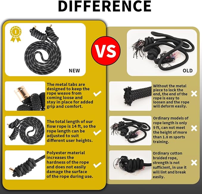 Flow Rope for Fitness High Performance Double Woven Workout Rope Adjustable Flow Jump Rope for Men Women Training Indoor Outdoor Cardio Exercise Ropes for beginner