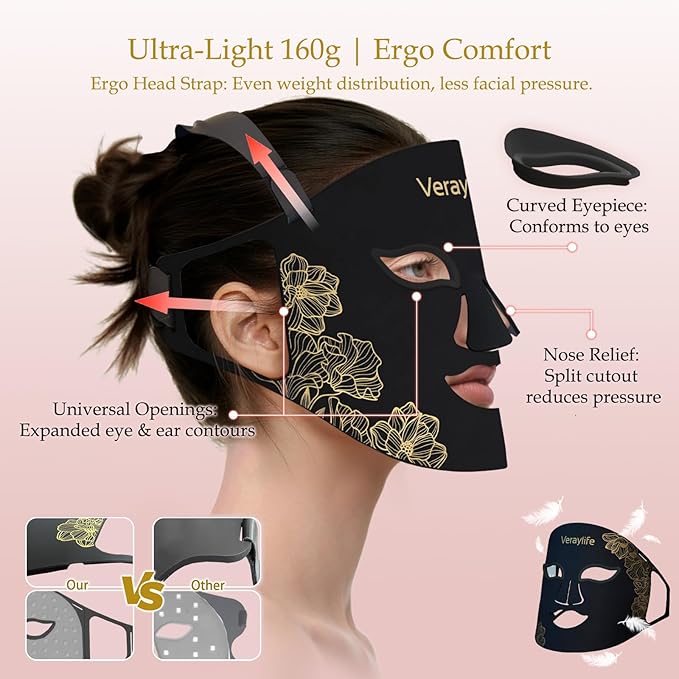 Red Light Therapy for Face, LED Facial Mask, Skin Care Light with Near Infrared 850nm & Adjustable Blue Light, Portable Home Device with 7 Colors & 8 Modes, 432 Beads Pro LEDs (Black-F)