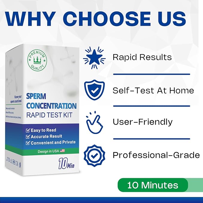 Fertility Home Test Kit for Men- Convenient, Private-Shows NorLow Sperm Count, Male Fertility Testing System, Accurate- Easy to Read Resultsmal or Low Sperm Count.