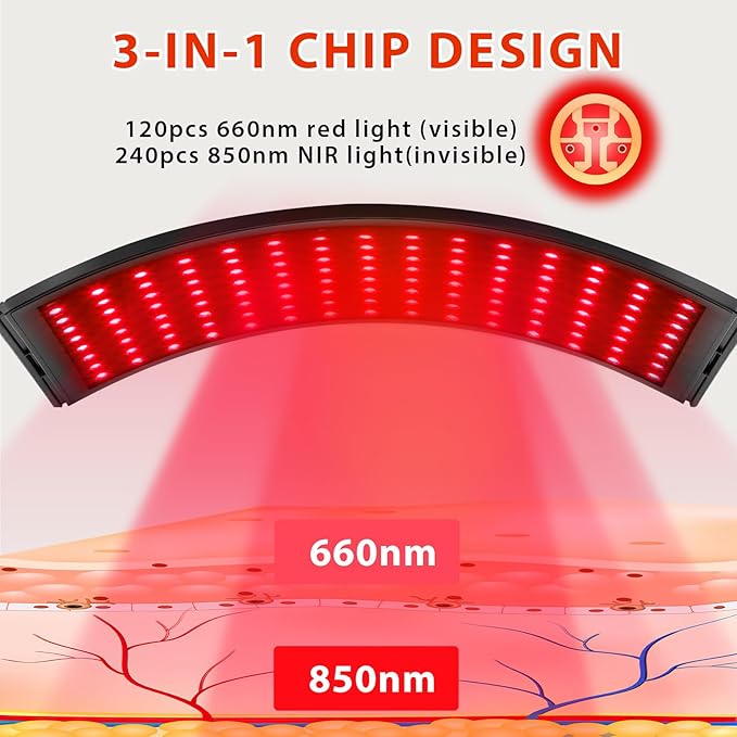Viconor Red Light Therapy for Face,Red Light Therapy Lamp Back Device,Infrared Light Therapy for Body 660nm&Near Infrared 850nm Red Light Therapy Device Skin Care at Home Muscles,Joints
