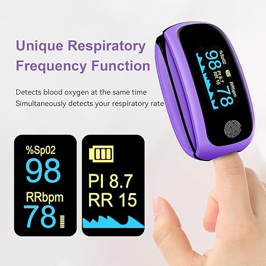 Rechargeable Pulse Oximeter, oximeter with Respiratory, Respiration Rate Monitor, SpO2 PI Monitoring Devices, oxygen monitor fingertip for Sports Aviation Use Only (Purple)