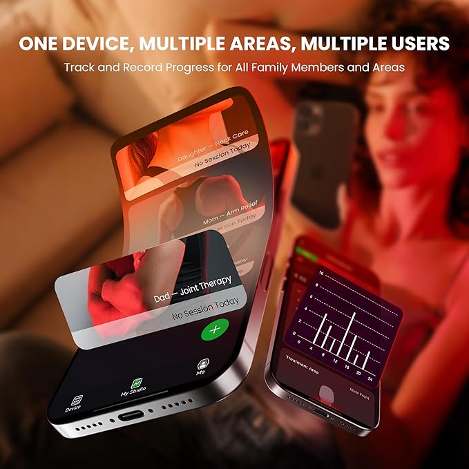 Red Light Therapy Panel - 660nm & 850nm Infrared Light Therapy Lamp with Smart App Control, 110 LEDs High Power Device at Home for Body, Face, Recovery, Skin Health, 215W (PRO200)